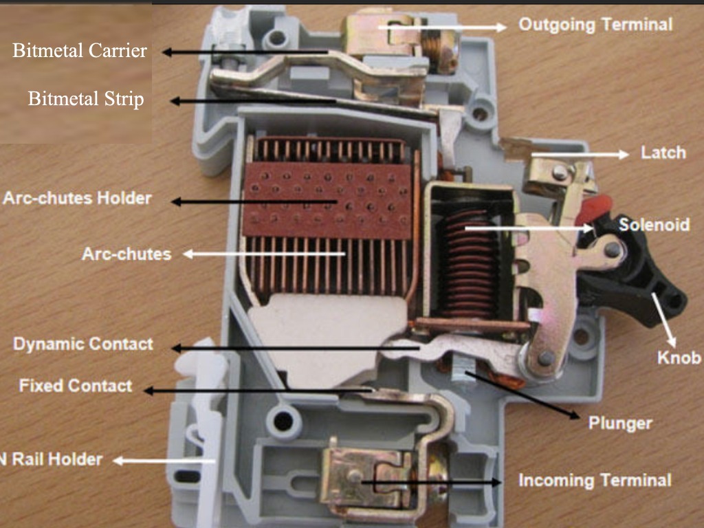 Mcb Arc Chute