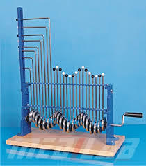 वेव मोशन उपकरण