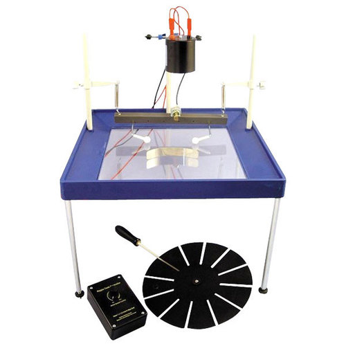 रिपल टैंक