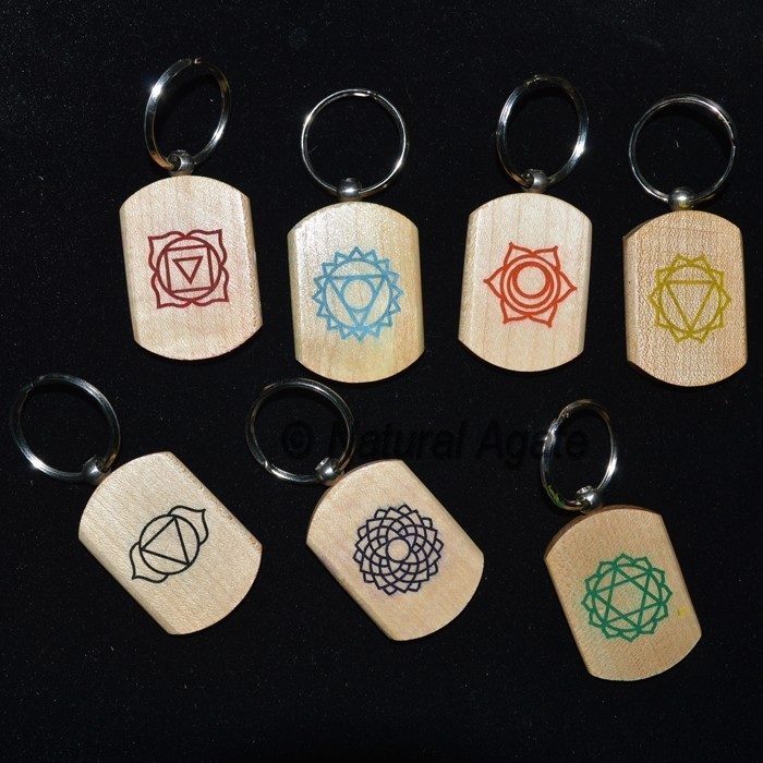 Key Chain Printer