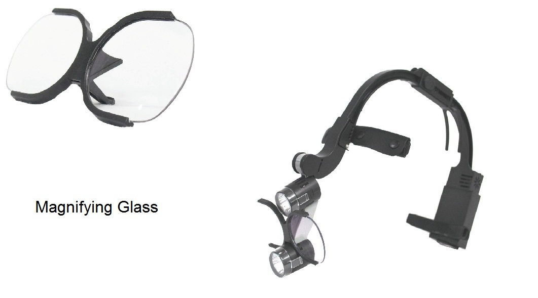 Shadowless Surgical Headlight - Plastic, Variable Illumination (0-100,000 Lux) | High Efficiency, Perfect For Hospitals And Clinics, Includes Rechargeable Batteries And Filters