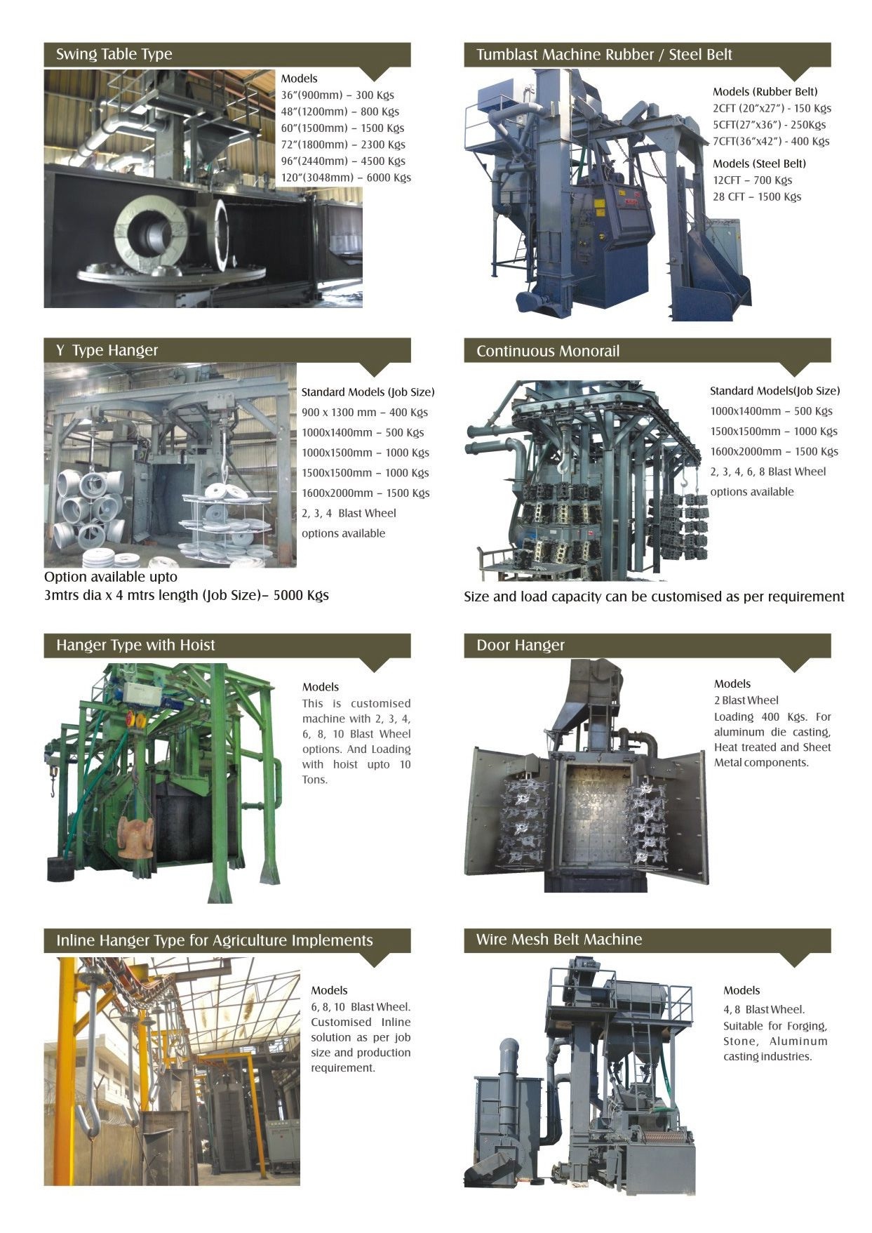 Shot Blasting Machine Hanger Type