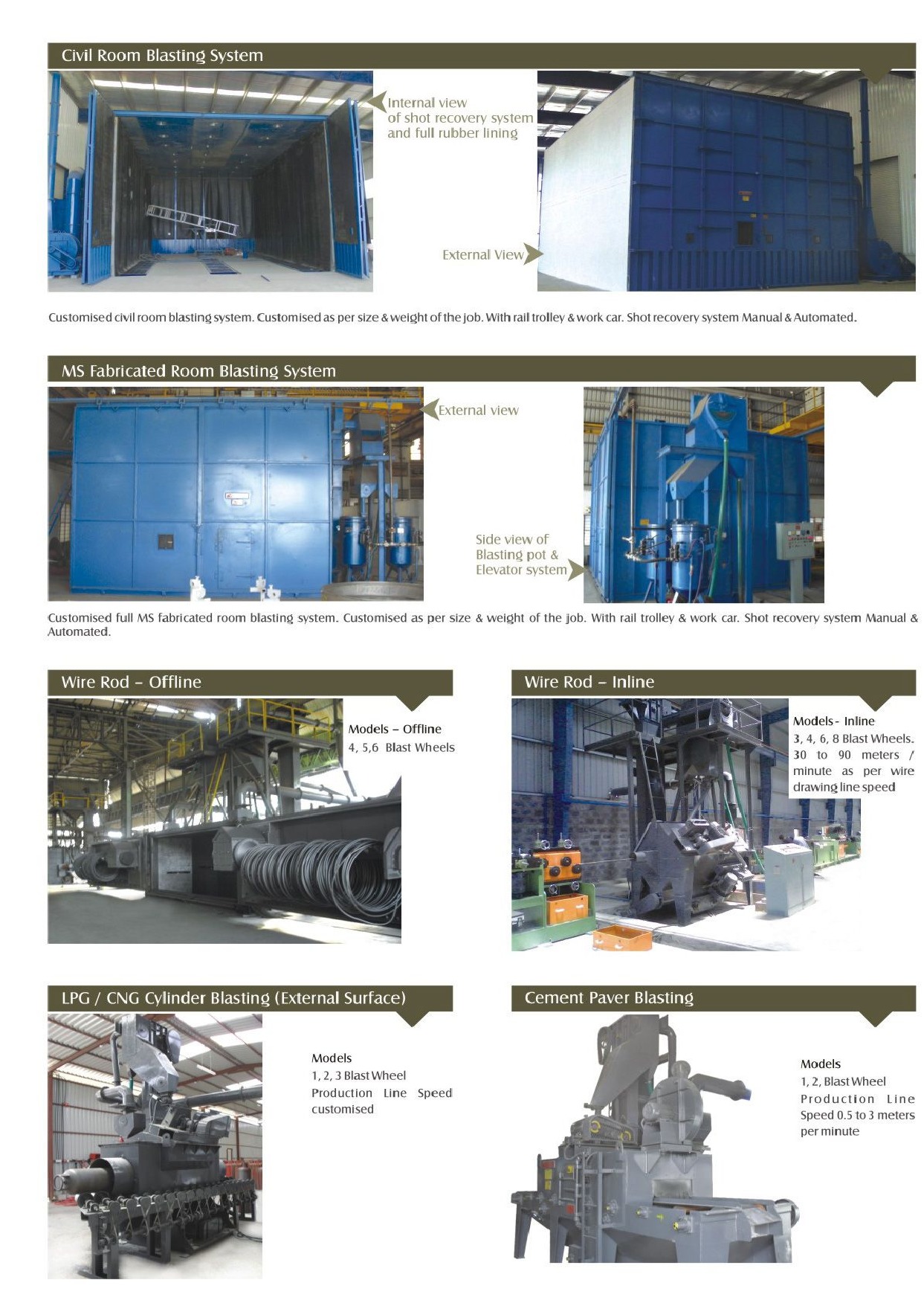 Shot Blasting Machine Hanger Type