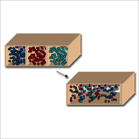 विशेष गैसें या गैस मिश्रण