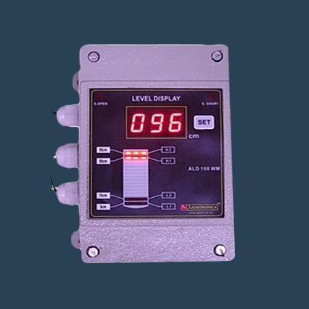 लेवल इंडिकेटर्स