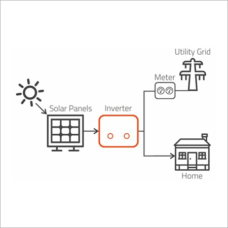 ऑन ग्रिड रूफ टॉप सोलर सॉल्यूशंस