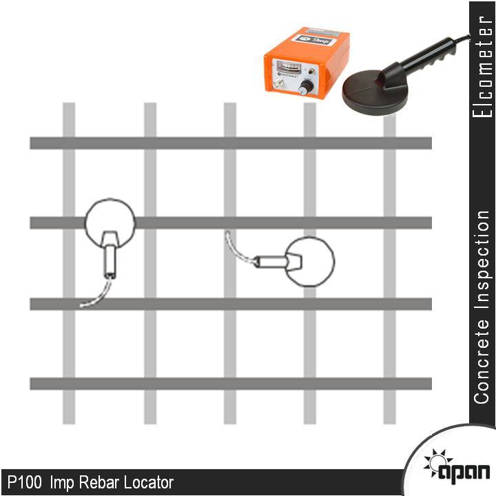 Rebar Locator