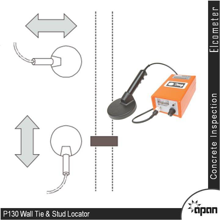 Stud Locator