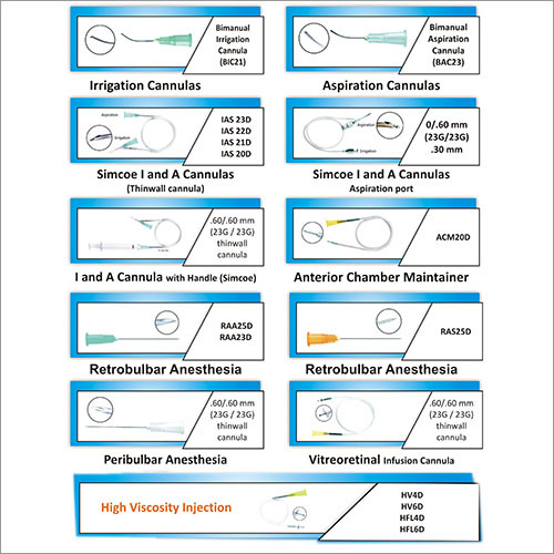 Bioflex Disposable Cannula - Quality Assured Raw Materials, Non-Infectious and Convenient Use