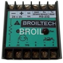 प्रक्रिया नियंत्रण संकेतक