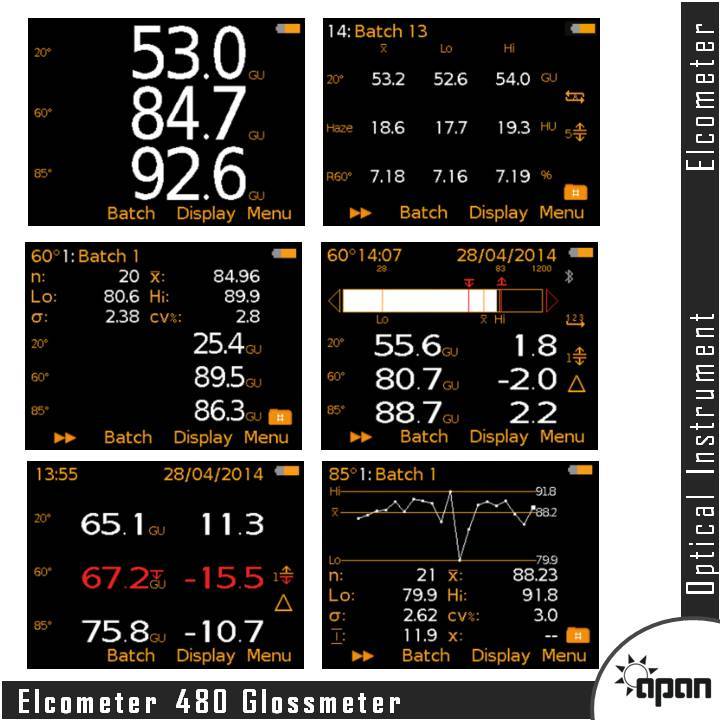 Elcometer 480 Glossmeter