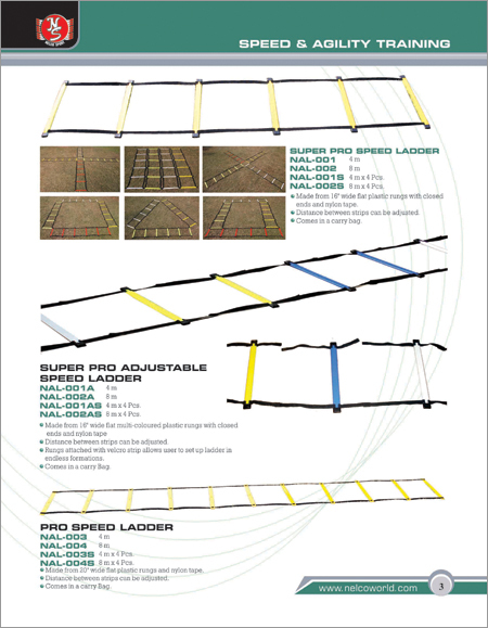 स्पीड और एगिलिटी प्रशिक्षण