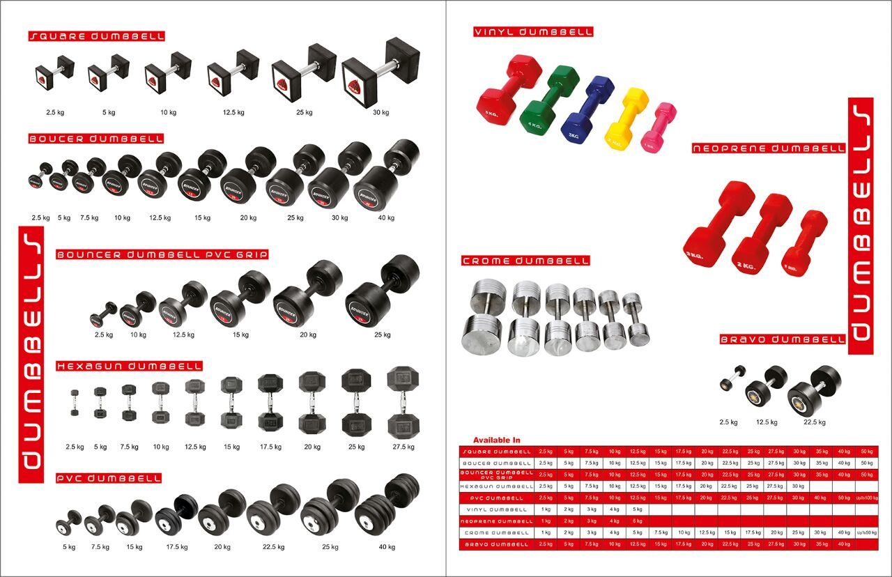 Gym Accessories