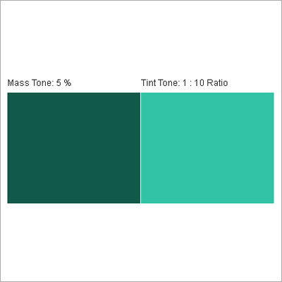 Phthalocyanine Green Pigment