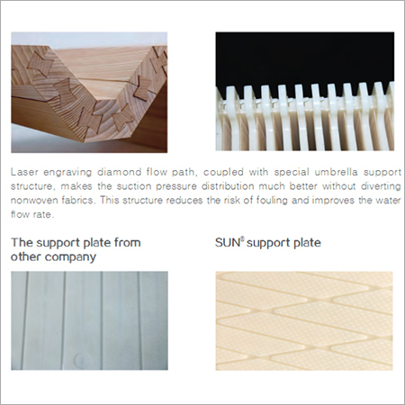 Bag Filter Housing - 304 Stainless Steel, 1 Bag #2 (17.78x81.28cm, 25 Micron), 145 PSI Max Pressure | DN50 Flange, 120 GPM Max Flow Rate, -10 to 120°C Temp Range