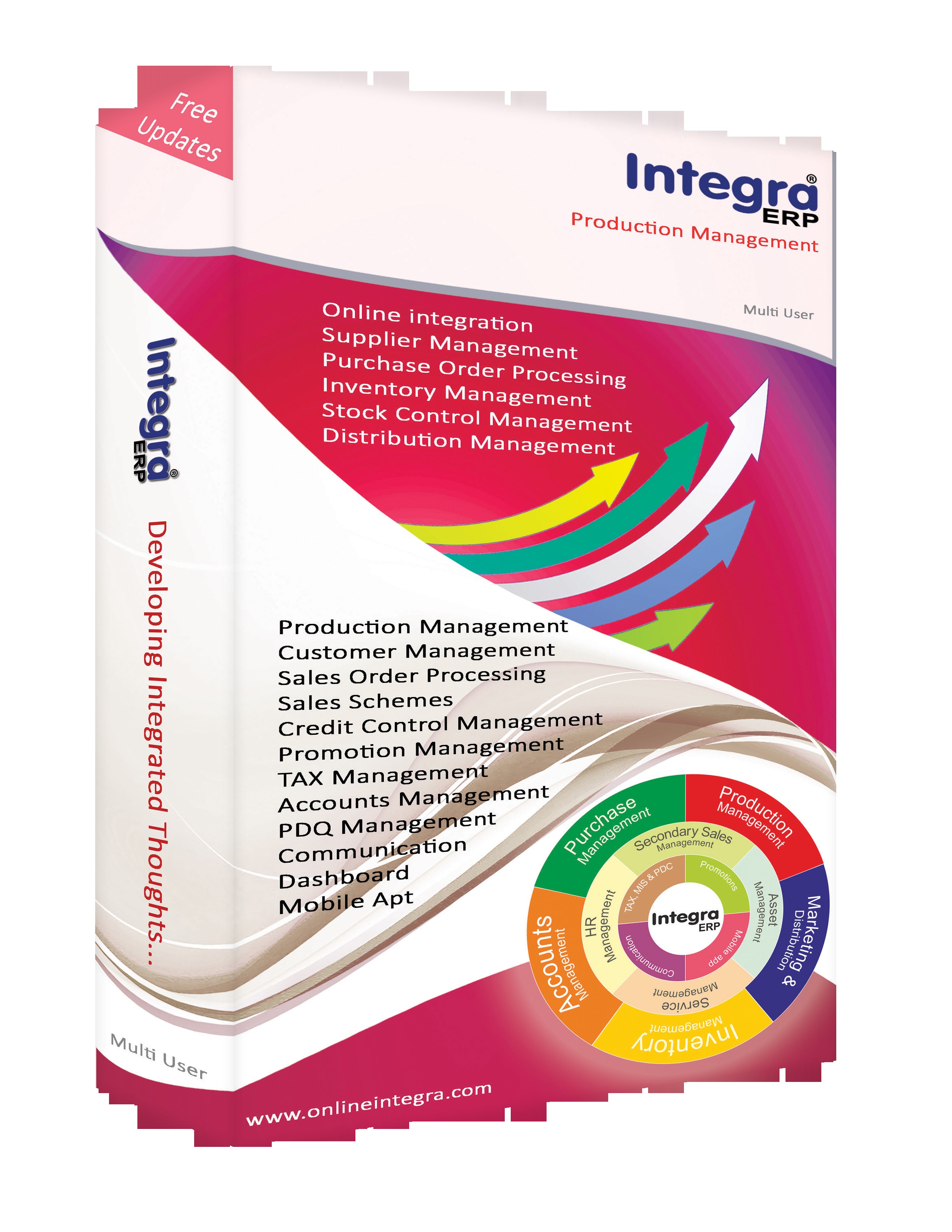 Integra Erp - Production Management