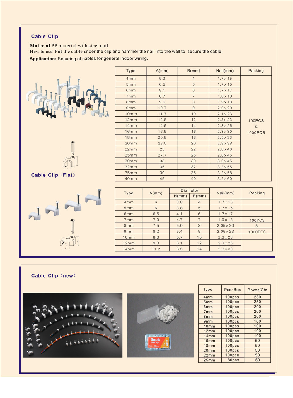 Cable Clips