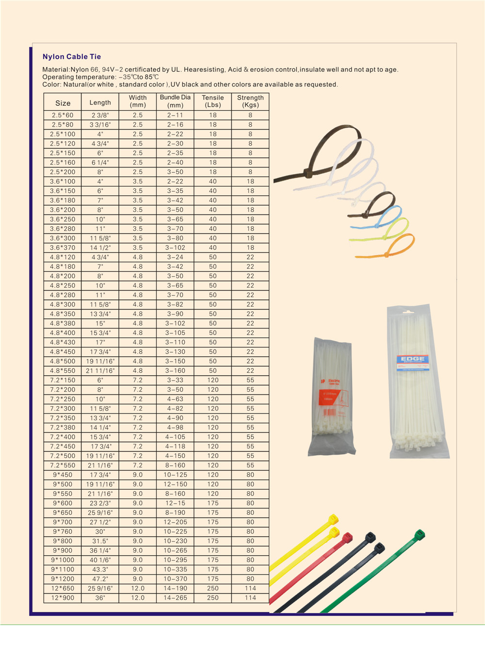 Cable Ties