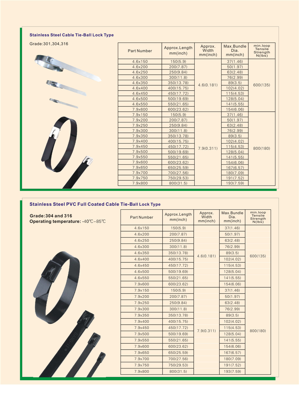 Cable Ties