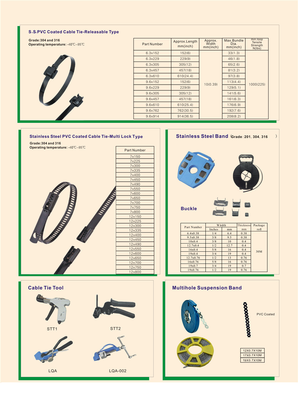 Cable Ties