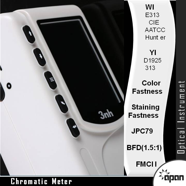 Chromatic Meter