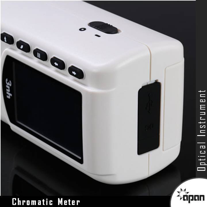 Chromatic Meter