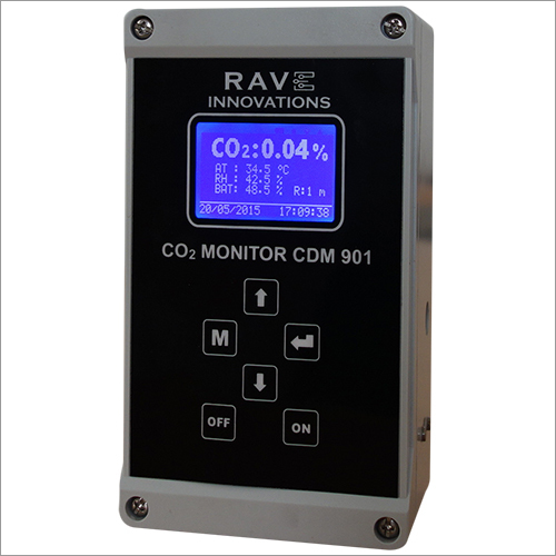 CO2 मॉनिटर