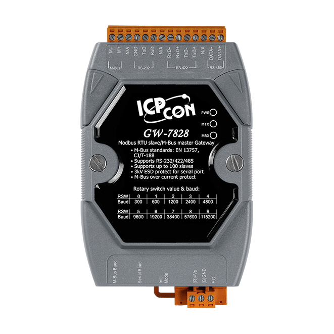 Data Acquisition System - Advanced Multi-Channel Data Monitoring | High Accuracy, User-Friendly Interface, Real-Time Processing
