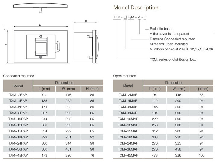 Txm Distribution Box(plastic Base)
