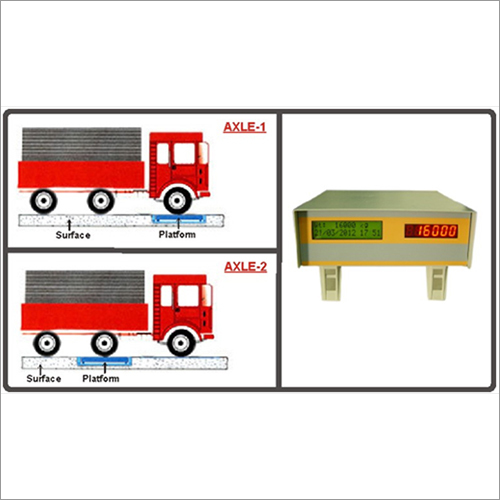 Axle Weighing System - Steel, 1m x 3m or 2m x 3m Platform Size, 20 Ton or 30 Ton Capacity | Portable Design, Accurate Up to 10 Division Size, Ideal for Stone Crasher and Sugarcane Weighing