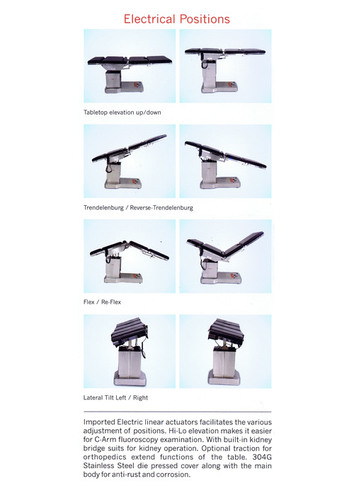 Electric C- Arm Compatible Operating Table Dimension(L*W*H): 1950 Mm* 530 Mm* 1080Mm