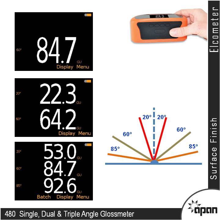 Elcometer 480 Glossmeter
