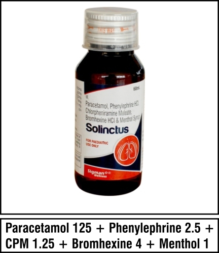 Paracetamol + Phenylephrine + Cpm + Bromhexine + Menthol Application: Clinical