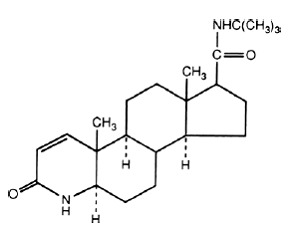 फिनस्टेराइड एक दवा है जो प्राथमिक रूप से पुरुषों में एंड्रोजेनिक अलोपेसिया (पुरुष पैटर्न गंजापन) के इलाज के लिए इस्तेमाल की जाती है। यह दवा पुरुषों में टेस्टोस्टेरोन के एक रूप को अवरुद्ध करने में मदद करती है और बालों के झड़ने को कम करने के साथ-साथ बालों के विकास को भी बढ़ावा देती है।