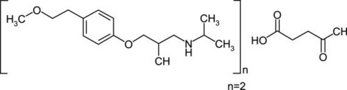 Metoprolol Succinate USP