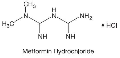 Metformin Hydrochloride