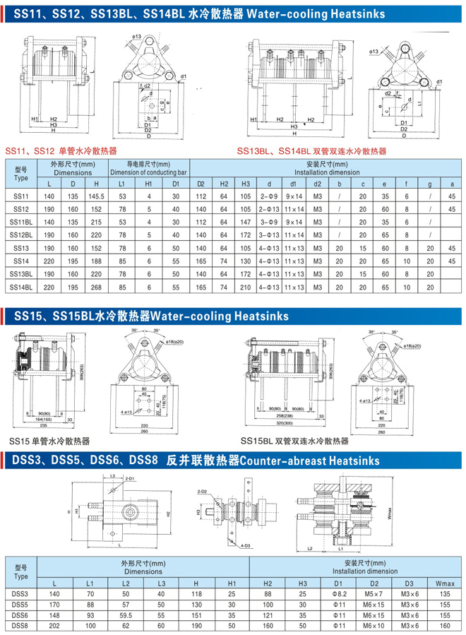 Heat Sink