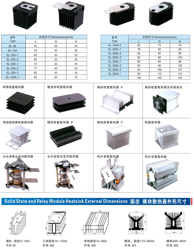 Heat Sink
