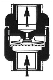 THERMOSTATIC AIR VENT