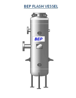 Condensate & Flash Recovery
