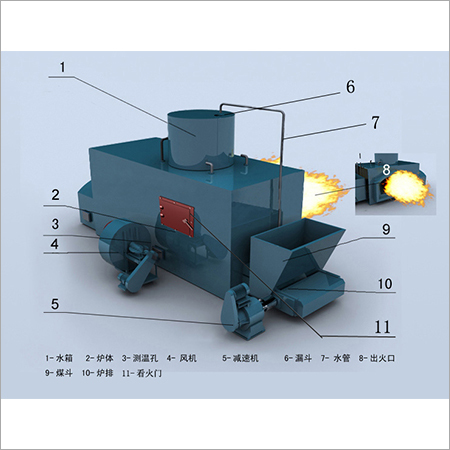 Pellet Burner Dimension(L*W*H): Customizable Inch (In)