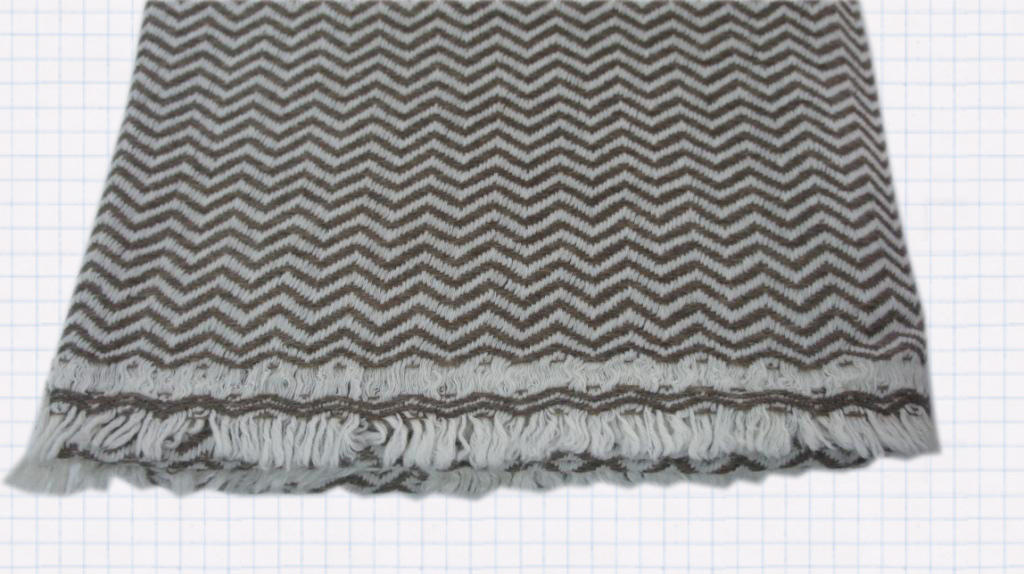 Woolen Throw Blanket