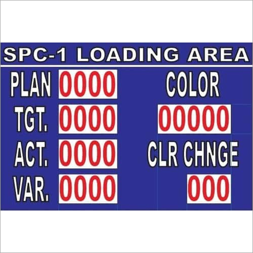 Andon Display Board Application: Airport