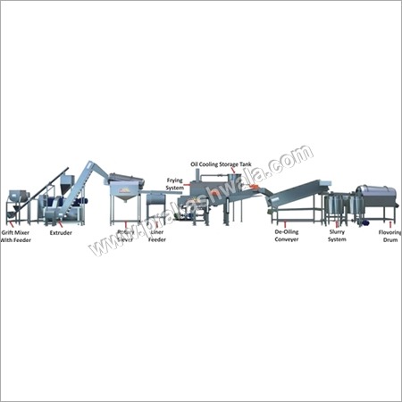पूर्णतः स्वचालित कुरकुरे उत्पादन लाइन