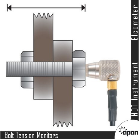 Bolt Tension Monitors - High-precision Sensors | Optimal Accuracy And Real-time Monitoring For Enhanced Structural Integrity