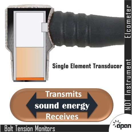 Bolt Tension Monitors - High-precision Sensors | Optimal Accuracy And Real-time Monitoring For Enhanced Structural Integrity