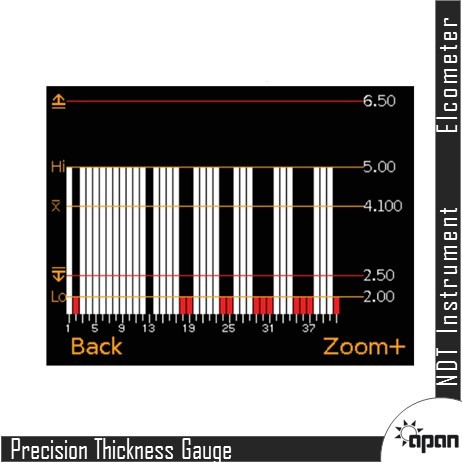 Precision Thickness Gauge - Durable Aluminum, Compact Design | High Accuracy Measurement, User-friendly Interface