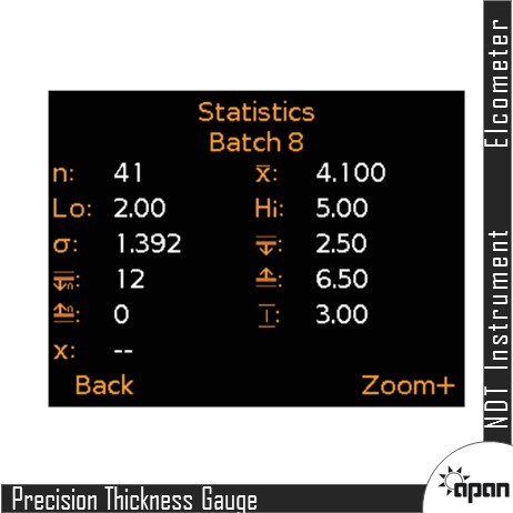 Precision Thickness Gauge - Durable Aluminum, Compact Design | High Accuracy Measurement, User-friendly Interface
