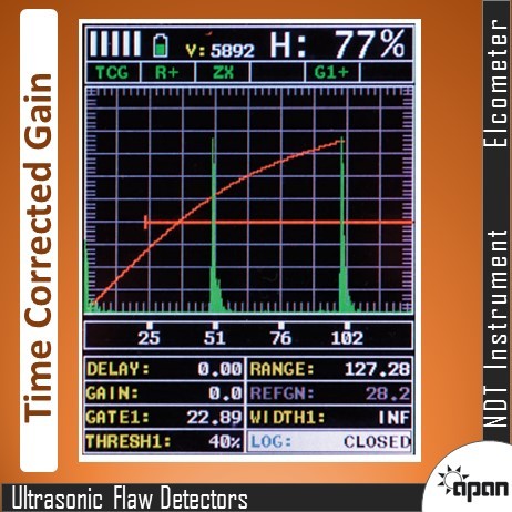 Ultrasonic Flaw Detector - Compact Design, High Sensitivity | Precision Inspection For Metal And Composite Surfaces