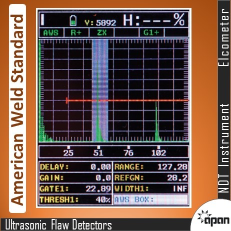 Ultrasonic Flaw Detector - Compact Design, High Sensitivity | Precision Inspection For Metal And Composite Surfaces